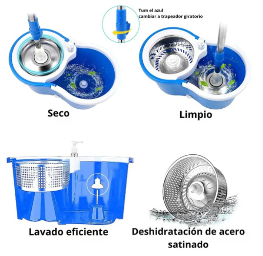 Trapero Giratorio 360°